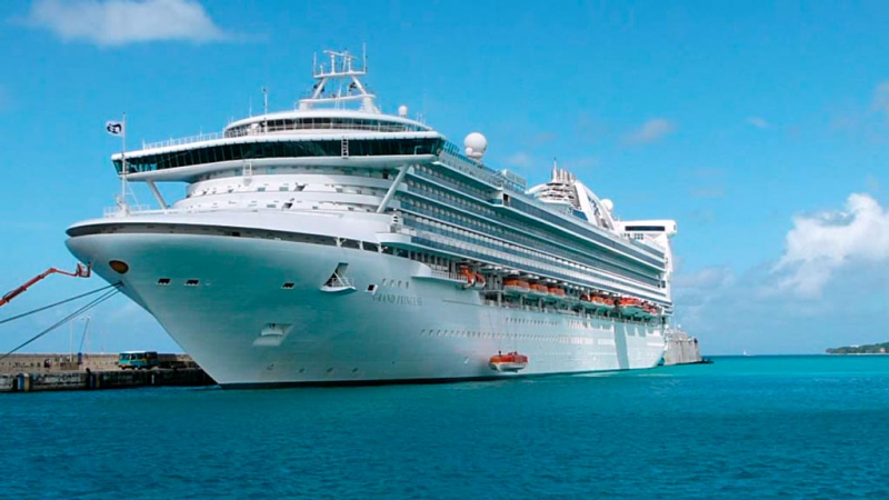 Водоизмещение корабля (судна)