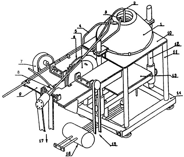 Воспламеняемость и ее группы: в1, в2, в3