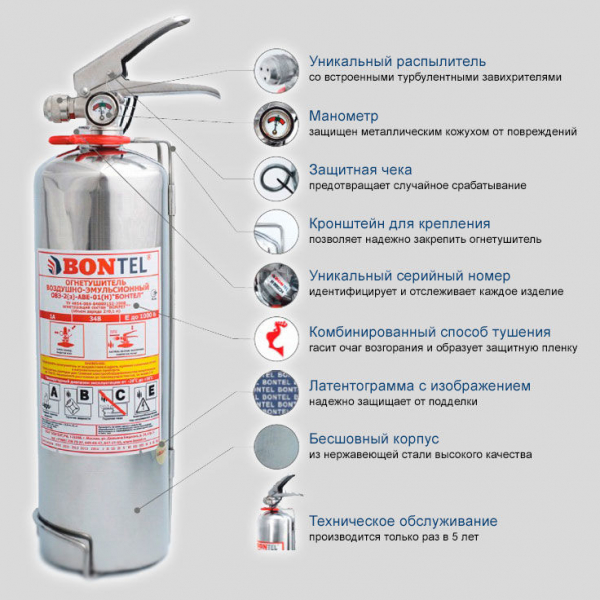 Воздушно-эмульсионные огнетушители: типы, устройство, применение