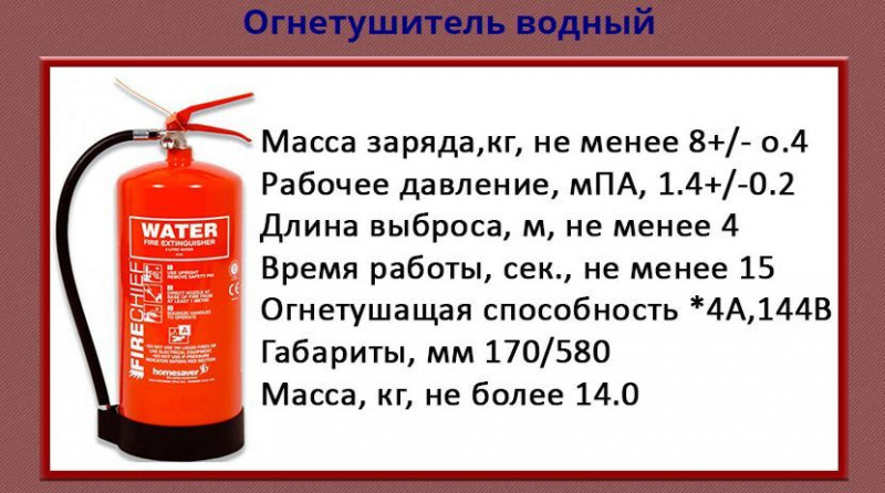 Воздушно-пенный огнетушитель: виды, устройство, назначение