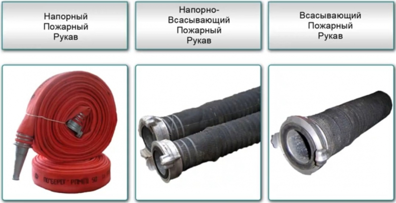 Всасывающие, напорные пожарные рукава и характеристики