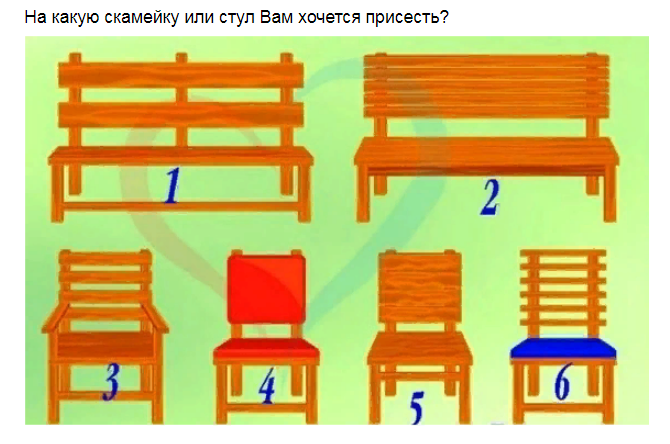 Ответы на психологический тест, который определит, при каких условиях Вы полностью уверены в себе