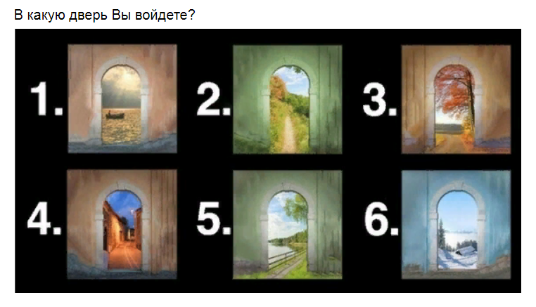 Ответы на психологический тест. Определите тип своего характера