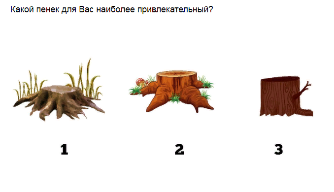 Ответы на психологический тест, который расскажет, что о Вас думают окружающие