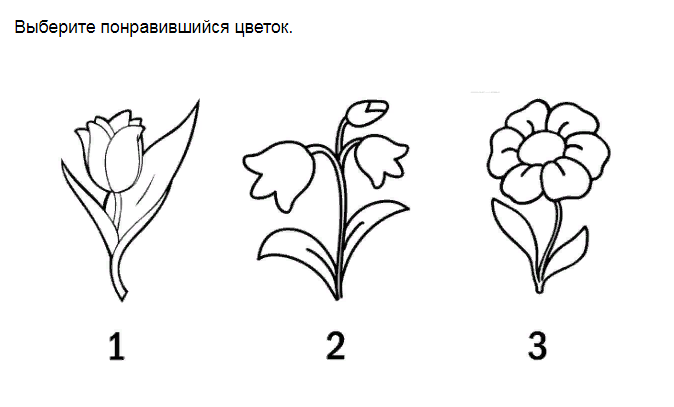 Ответы на психологический тест, который расскажет какая черта характера выражена в Вас ярче всего