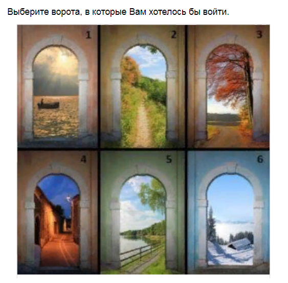 Ответы на психологический тест, который поможет познать себя через ворота
