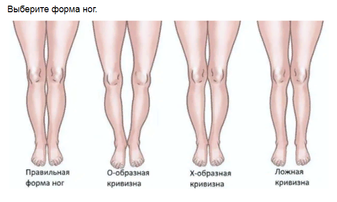 Ответы на психологический тест, который расскажет о характере женщины