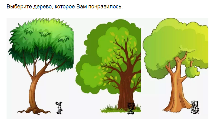 Ответы на психологический тест, который расскажет о привлекательных чертах Вашего характера