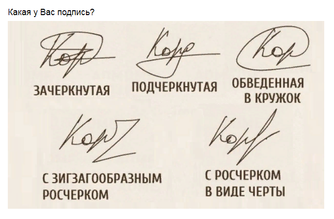 Ответы на психологический тест, который расскажет о Вашей личности