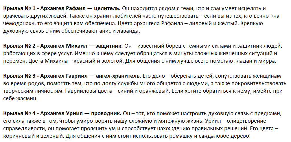 Ответы на психологический тест, который расскажет кто у Вас ангел-хранитель
