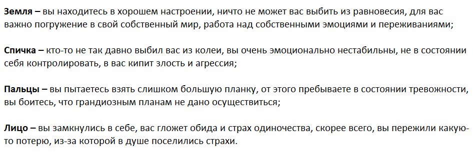Ответы на психологический тест, который расскажет о Вашем настроении и эмоциональном состоянии
