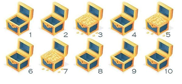 Ответы на психологический тест на интуицию, который выявит Ваши скрытые способности