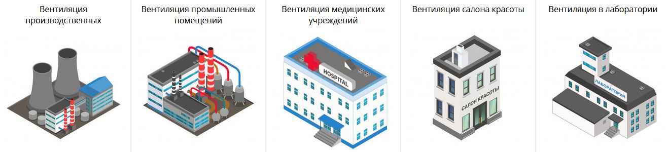 Особенности принудительной вентиляции