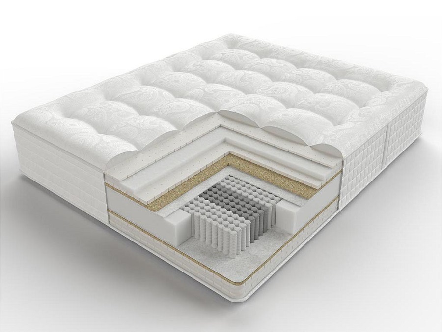 Качественный ортопедический матрас – первый шаг к здоровому сну