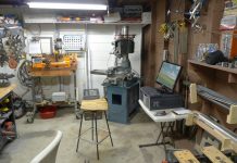 Бизнес идеи в гараже