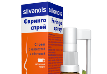 Боль при глотании и ее особенности