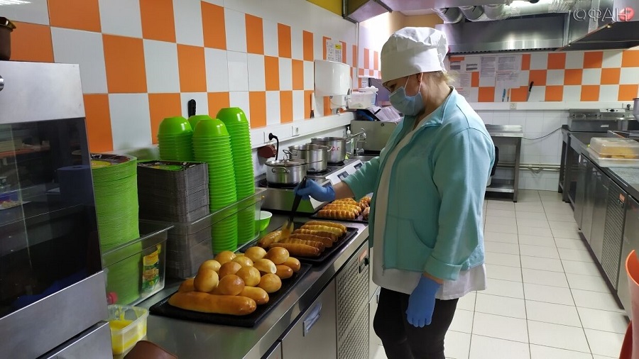 Льготы для общепита в 2022 году