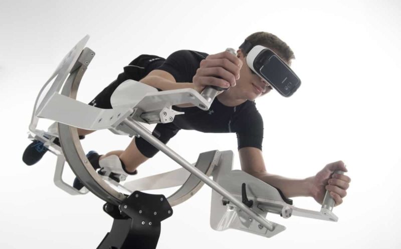 Виды оборудования для виртуальной реальности