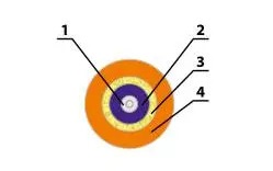 Как расшифровать маркировку оптического кабеля ОКС