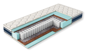 Преимущества использования матрасов с эффектом памяти для снятия стресса и улучшения сна