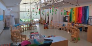 Открытие частного детского сада