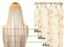 Волосы какой длины можно продать