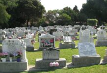 Исторические и культурные особенности надгробных памятников в разных странах