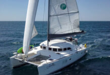 Индивидуальные морские прогулки в Сочи: выгодная аренда яхт и катеров