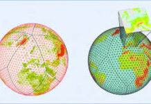 Профессиональный прогноз погоды: особенности технологии API