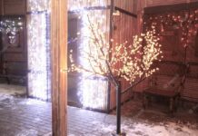 Готовые решения светодиодной подсветки для интерьера