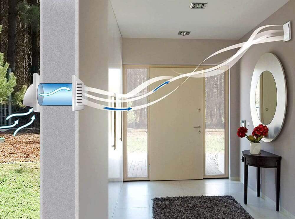 Важность вентиляции квартиры: повышение комфорта и здоровья