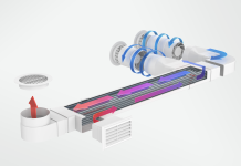 Рекуператоры воздуха: повышение энергоэффективности и качества воздуха в помещении
