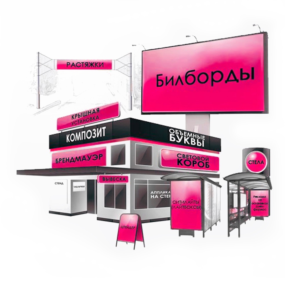 Процедура согласования наружной рекламы: оптимизация процесса