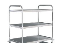 Исследование удобства и популярности сервировочных тележек