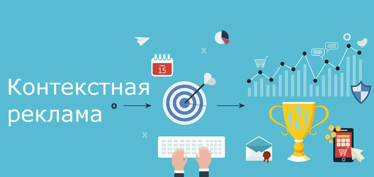 Понимание контекстной рекламы: мощная маркетинговая стратегия