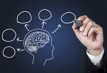 Онлайн-институт Smart: обучение клинической психологии