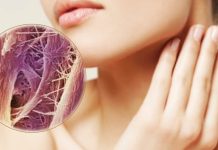 Правильное употребление коллагена: руководство по получению преимуществ