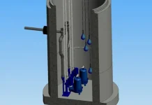 Понимание канализационных насосных систем: эффективные решения для управления сточными водами