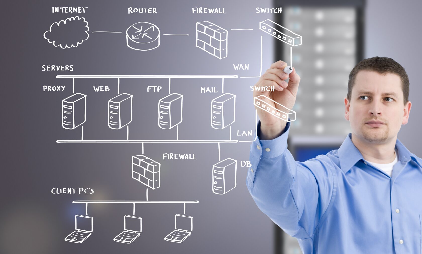 Почему менеджер по продажам необходим в ИТ-индустрии
