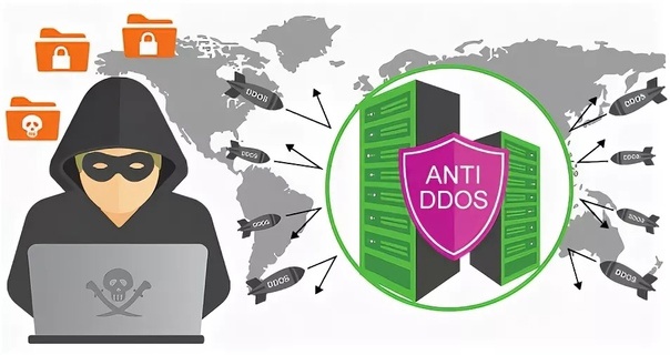 Сравнительный анализ методов DDoS-защиты: Как анти-DDoS хостинг отличается от стандартных решений