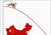 Тренды в бизнесе 2024