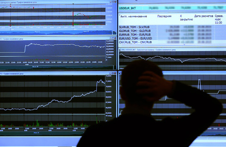 Как откроются рынки 13 октября?