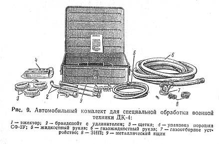 Автомобильный комплект для специальной обработки техники дк-4