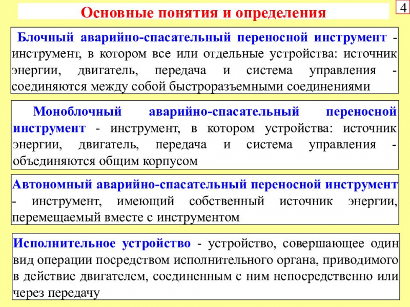 Автономный аварийно-спасательный переносной инструмент