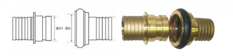 Быстроразъемные рукавные соединения: в россии и за рубежом
