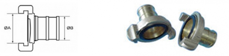 Быстроразъемные рукавные соединения: в россии и за рубежом