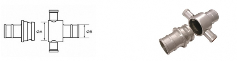 Быстроразъемные рукавные соединения: в россии и за рубежом