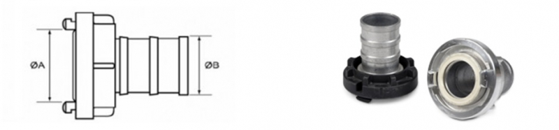 Быстроразъемные рукавные соединения: в россии и за рубежом