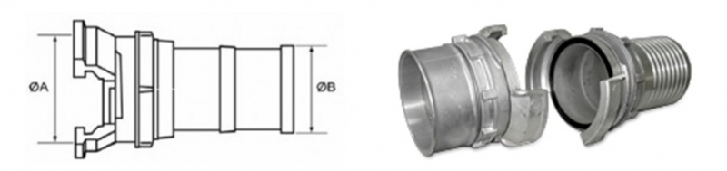 Быстроразъемные рукавные соединения: в россии и за рубежом
