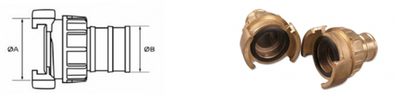 Быстроразъемные рукавные соединения: в россии и за рубежом